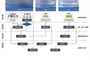 小伙可以啊！雷迪什今天穿的卫衣上印有“唐人街”字样